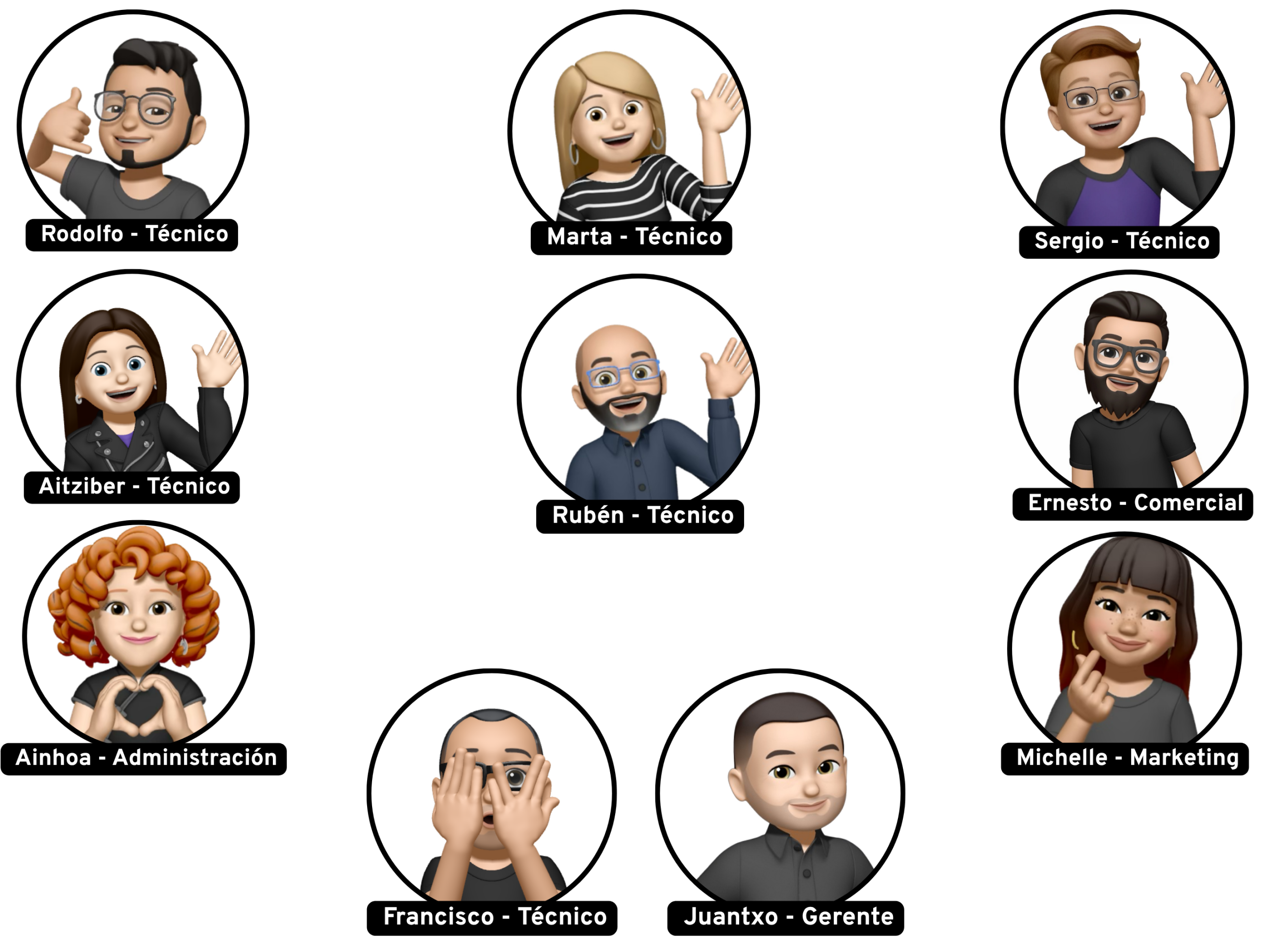 Equipo Infotecc